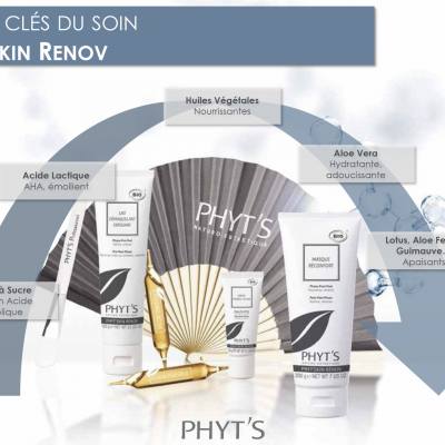 PHYT'S - Skin'Renov Peeling Chimique Bio