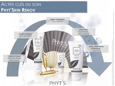 Soin phyt skin renov