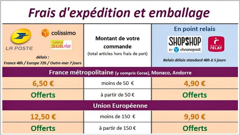 Tarifs livraison jan2025d